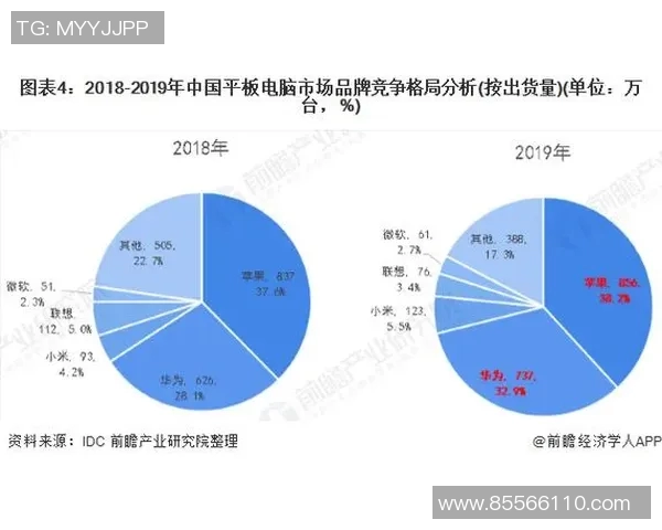 中国足球超级联赛发展现状与未来趋势分析：机遇、挑战与改革路径探讨