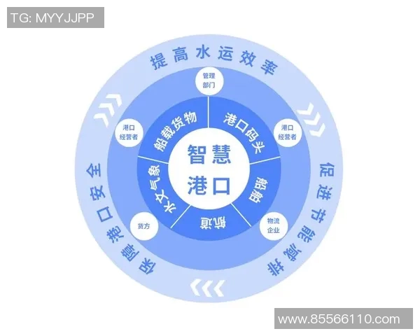 智能快递物流新时代:科技赋能与绿色环保助力行业发展新机遇 智能快递物流新时代:科技赋能与绿色环保助力行业发展新机遇
