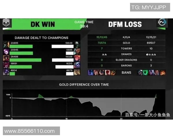 V5战队的控制体系解析与英雄联盟战术深度剖析